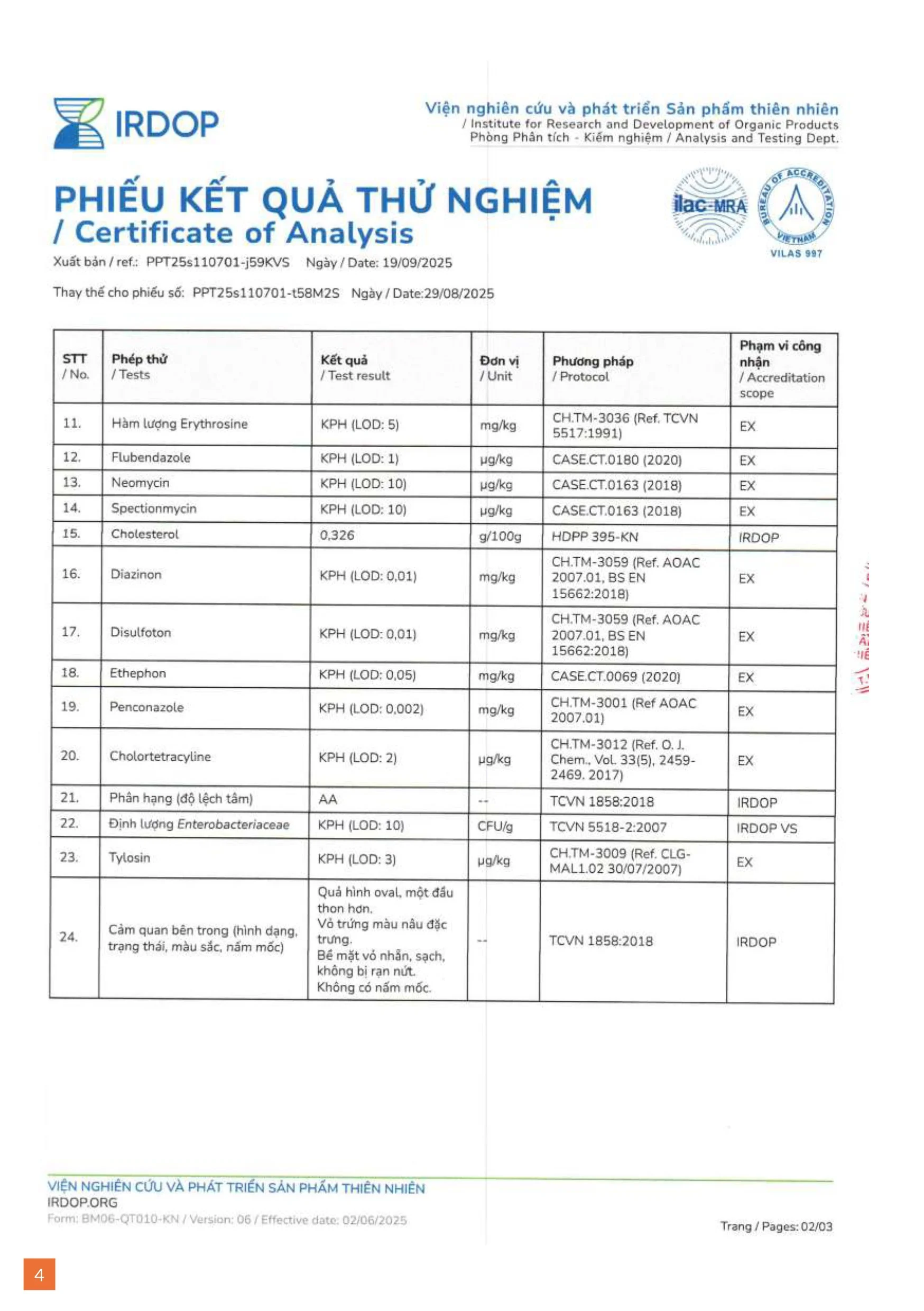 Brochure trung ga 20254